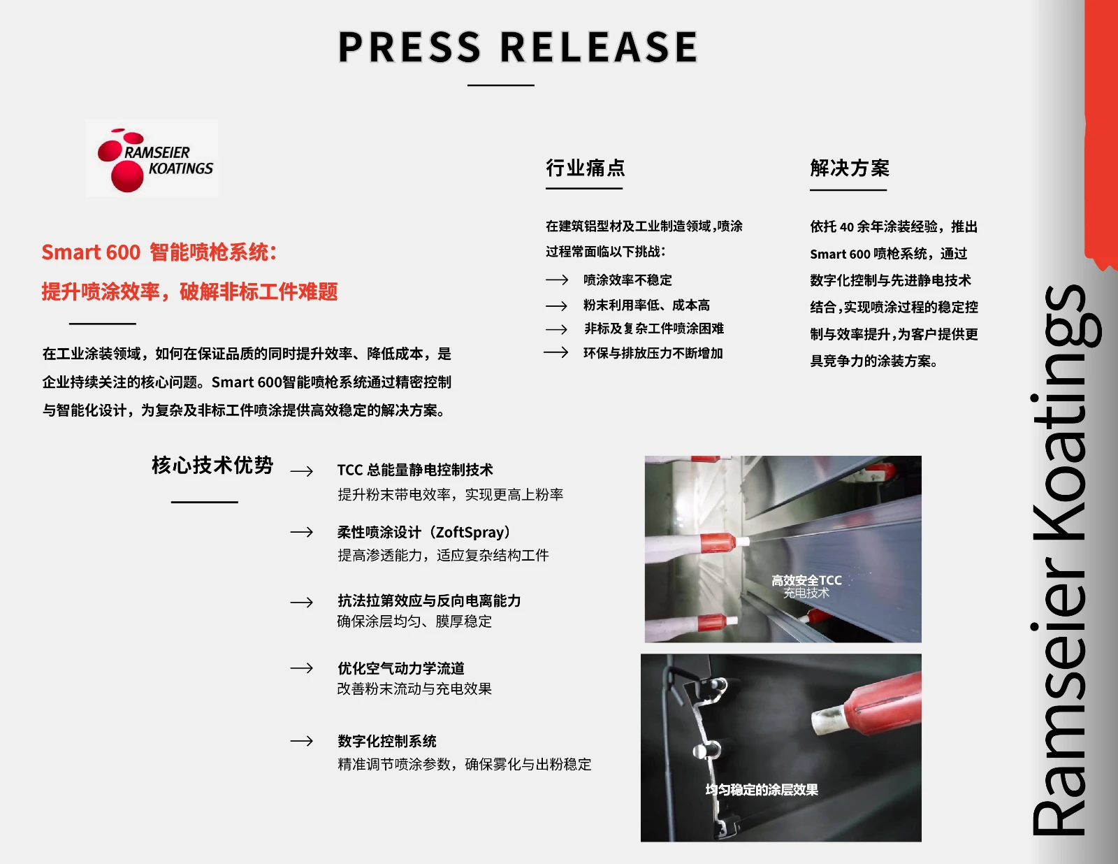 Smart 600 提升喷涂效率，破解非标工件难题-0.jpg