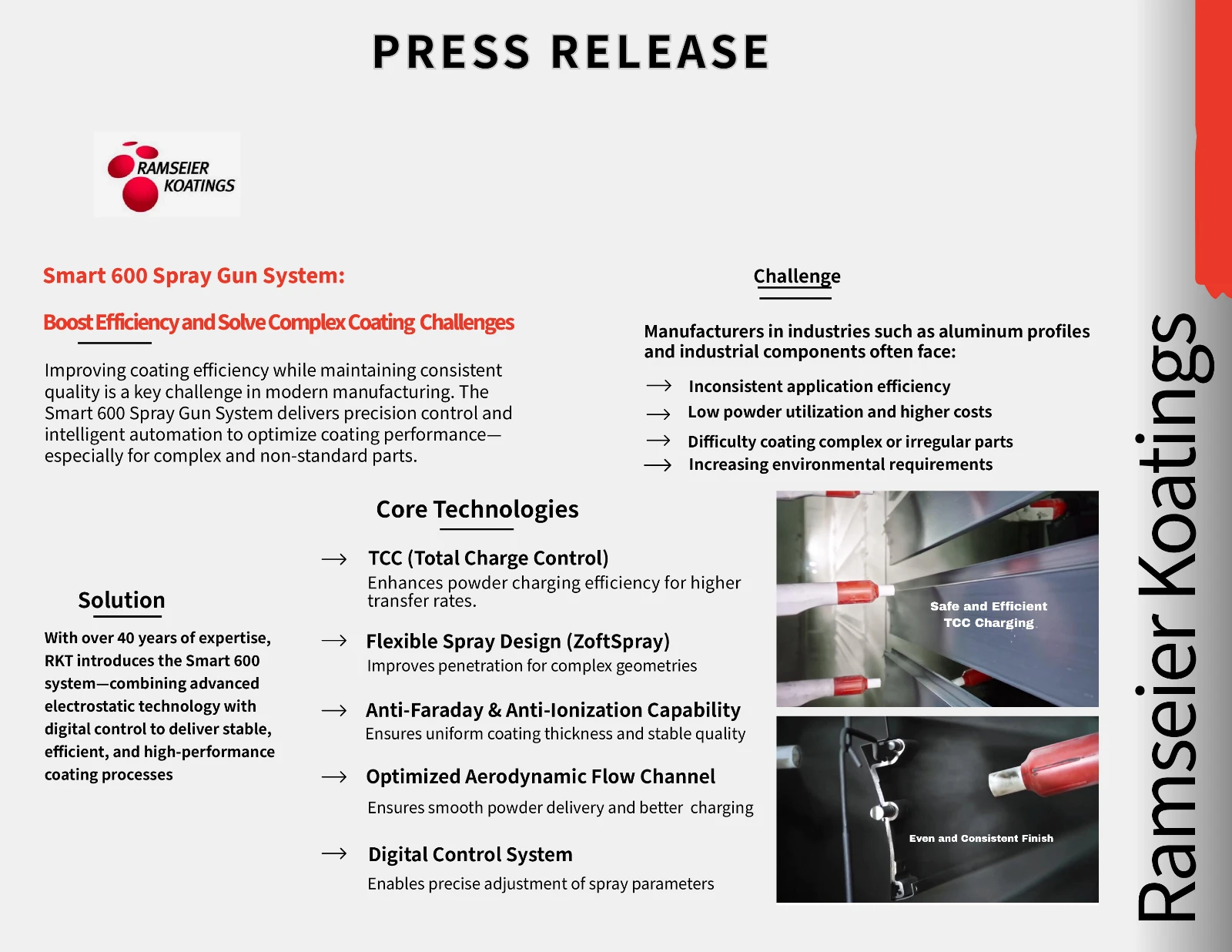 Smart 600 Boost Efficiency and Solve Complex Coating  Challenges-0.jpg