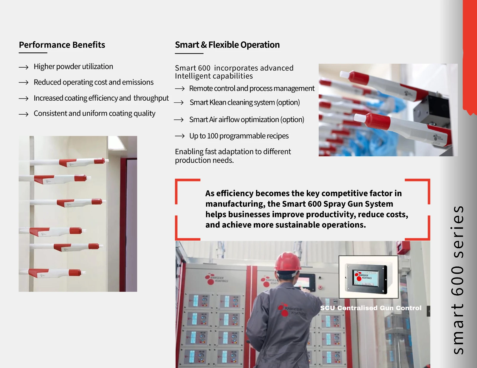 Smart 600 Boost Efficiency and Solve Complex Coating  Challenges-1.jpg