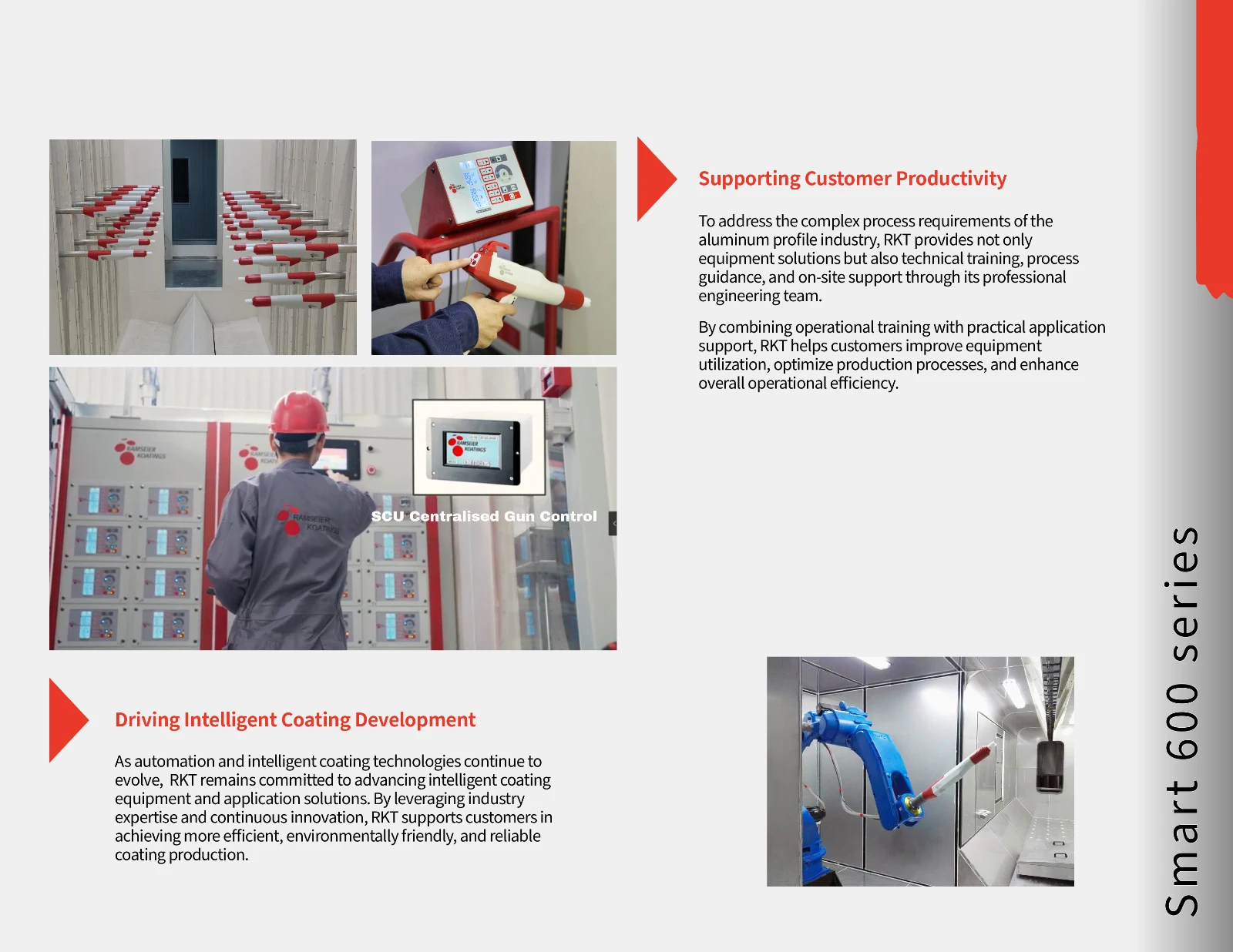 Smart 600 Spray Gun System Enhances Efficiency and Quality for Aluminum Profile Coating-1.jpg