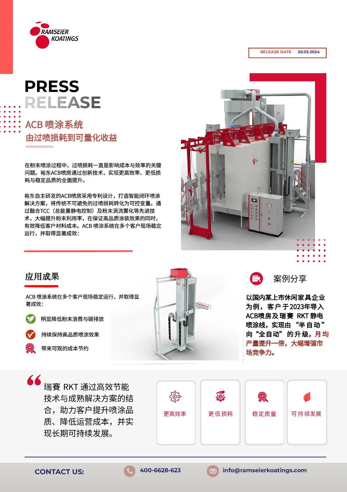 ACB喷房丨由过喷损耗到可量化收益 .jpg